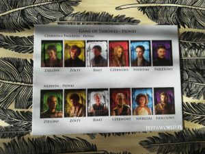 Recenzja gry detektywistycznej Cluedo wersja Gra o Tron